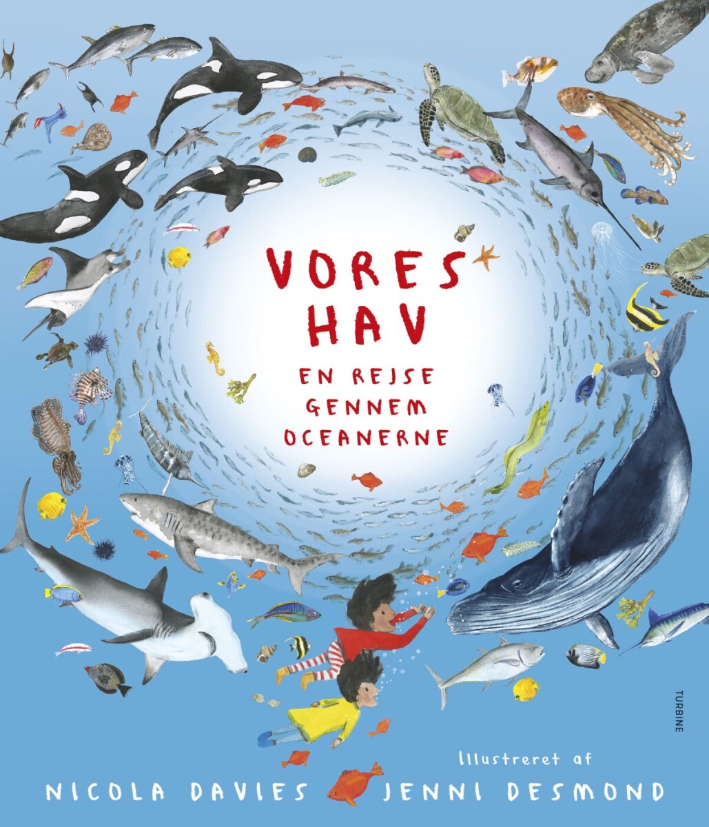 Vores Hav