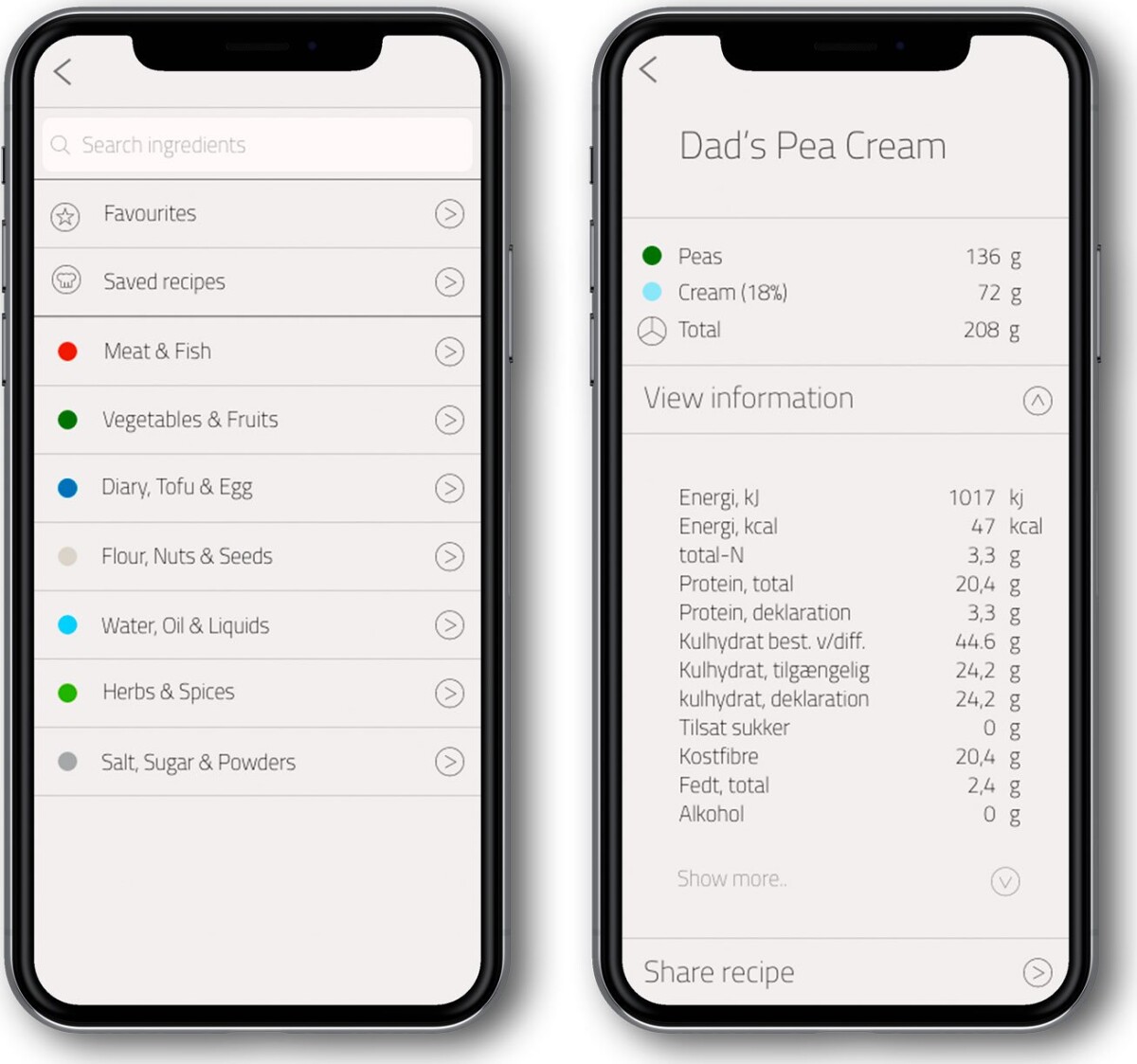Wally - Smart Køkkenvægt Med Ernærningsdata - Deep Blue