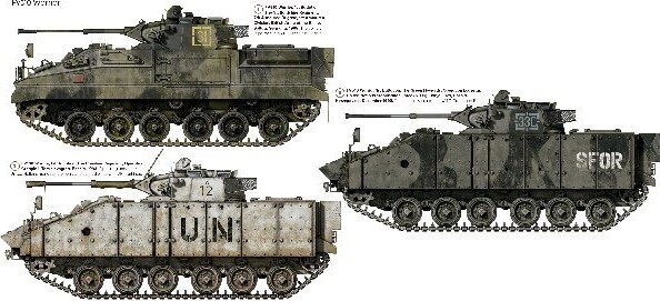 Vallejo - Warpaint Armour - Nato Armour 1991-2020 Bog