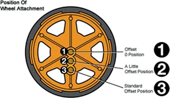 Tamiya - Wheel Walker Byggesæt - 70210