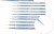 Akrylpensel 100 - C374100 - Leonhardy