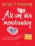 Alt Om Din Menstruation