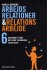 Arbejdsrelationer Relationsarbejde