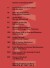 Archive Of Contextualism