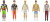 Barbie - Ken Fashionistas - Dukke - Assorteret - Mattel Dwk44