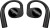 Beyerdynamic - Verio 200 Open True Wireless Earphones