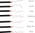 Bodyography - Lip Pencil Barely There