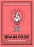 Brain Food A Daily Dose Of Creativity