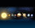 Brainstorm - Glow Stjerner Planeter