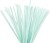 Chenille Piberensere - L 30 Cm - Tykkelse 6 Mm - Lys Turkis - 50 Stk