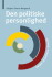 Den Politiske Personlighed