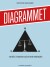 Diagrammet