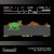 Evercade The Llamasoft Collection