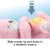 Fisher-Price - Soothe N Snuggle Otter - Aktivitetsbamse Odder