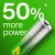 Gp - Super Alkaline Aa Batterier - 15A Lr6 1 5V - 12 Stk