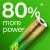 Gp - Ultra Alkaline Aa Batterier - 15Au Lr6 1 5V - 12 Stk