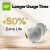 Gp - Cr2032 - Ultra Lithium 3V Knapcelle Batterier - 4-Pak