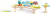 Hape - Nature S Symphony Table - Musik Aktivitetsbord