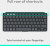 Logitech - Keys-To-Go 2 Bærbart Trådløst Tastatur Til Tablets - Nordisk