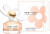 Marc Jacobs Dameparfume - Daisy Love Edt 50 Ml