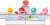 Miniverse - Make It Mini Sanrio S3 - Flere Varianter