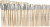 Nature Line Pensler - Nr 00 0 1 2 4 8 12 14 20 22 - L 17 5-20 5 Cm - B 3-22