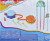 Nerf - Super Soaker - Stomp Soak Gopler Vandlegetøj - G2149