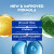 Nivea - After Sun Serum - 100 Ml