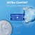 Nivea - Derma Control Defend Female Roll-On - 50 Ml