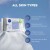 Nivea - Micellar Wipes - 25 Stk