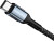 Oniverse Usb-C To Usb-C 100W Fast Charging Cable 2 M - Black