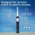 Oral B - Io 2 Elektrisk Tandbørste - Forest Green