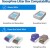 Petsafe - Scoopfree Litter Box Privacy Cover