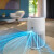 Philips - Luftrenser - Pureprotect Mini 900 Series - Ac095010