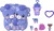 Polly Pocket - Blueberry Besties Compact - Mattel Jkc48