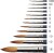 Winsor Newton - Akvarel Pensel - Syntetisk Rund - Str 1
