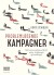 Problemløsende Kampagner