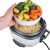 Russell Hobbs - Riskoger - 0 7 L 200W