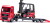 Siku - Man Truck Med Linde Gaffeltruck