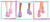 Steffi Love Dukke - Steffis Bedste Veninder - 29 Cm - Assorteret