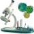 So Science - Mikroskop - Lab Edition