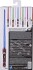 Star Wars - Lightsaber Forge - Anakin Skywalker - Hasbro F1132F4057