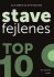 Stavefejlenes Top 10