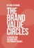 The Brand Value Circles