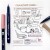 Tombow - Diy Recipe Kit Recipe Set