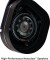 Turtle Beach Stealth 700P Gen2 Max Cobalt Blue Wireless Headset