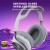 Turtle Beach Stealth Pro Ii Xbox White
