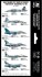 Vallejo - Model Air Maling Sæt - Usaf Aggressor Part 3 - 8X17 Ml