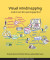 Visuel Mindmapping