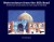 Watercolours From The Silk Road